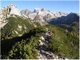 Planina Blato - Krsteniški Stog